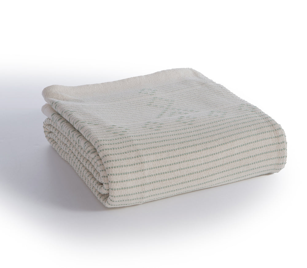 Ριχτάρι Μέντα Τριθέσιου Καναπέ Resan 180Χ300 Nef-Nef Homeware