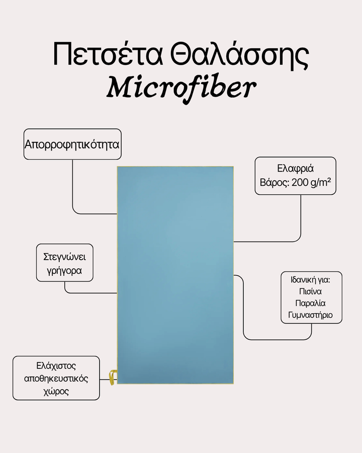 Πετσέτα Θαλάσσης με Μικροΐνες Vivid Sky Blue 75X150 Nef-Nef Homeware