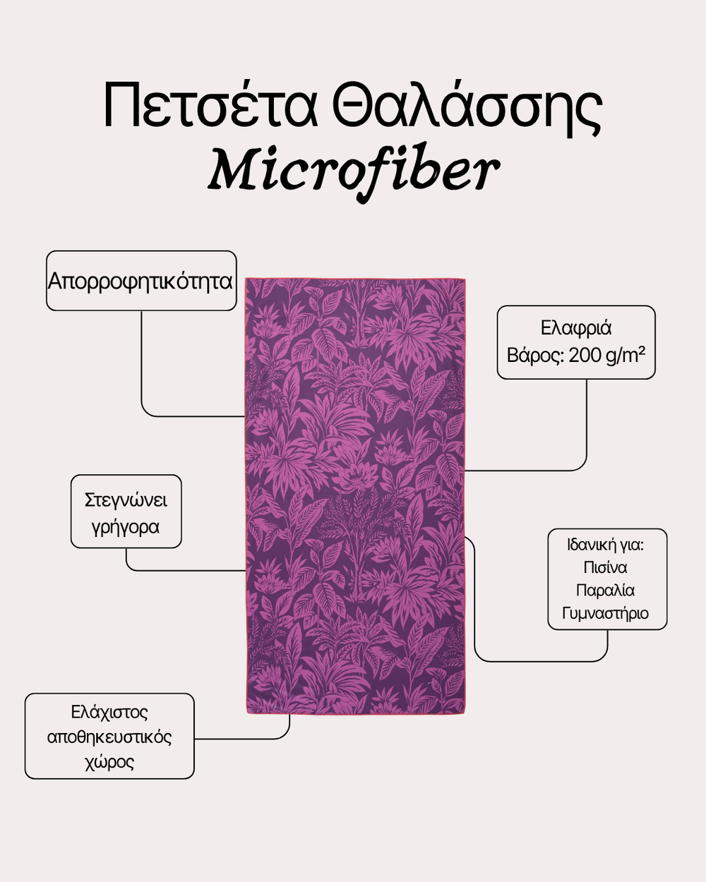 Πετσέτα Θαλάσσης με Μικροΐνες Μωβ Charisma 80Χ160cm Nef-Nef Homeware