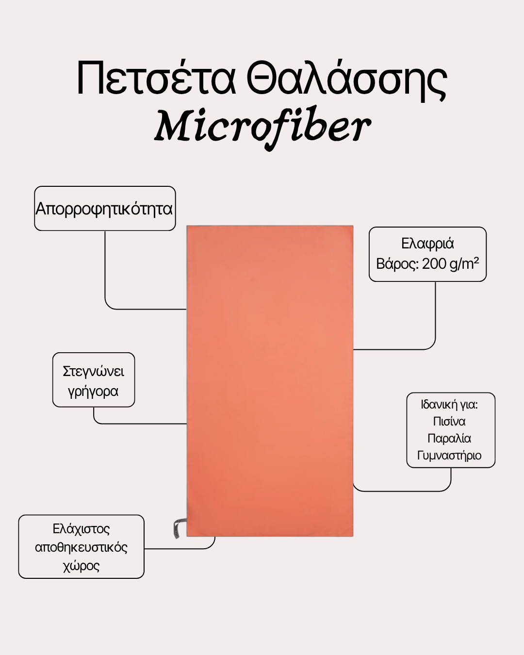 Πετσέτα Θαλάσσης με Μικροΐνες Vivid Πορτοκαλί 75X150 Nef-Nef Homeware