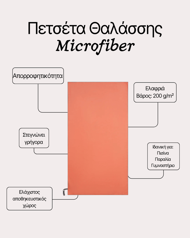 Πετσέτα Θαλάσσης με Μικροΐνες Vivid Πορτοκαλί 75X150 Nef-Nef Homeware