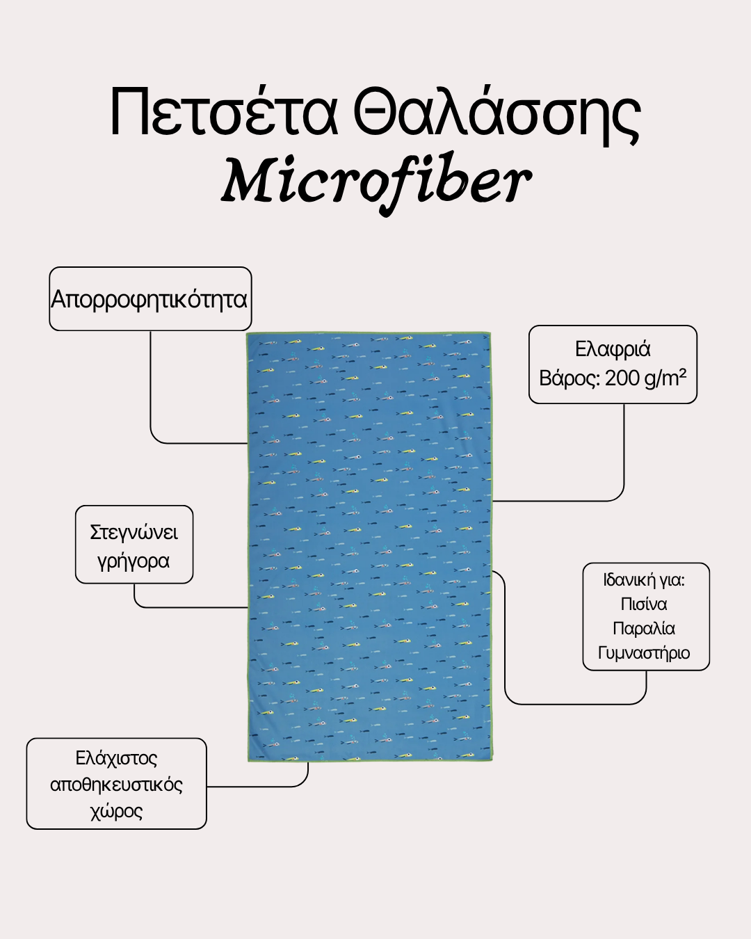 Παιδική Πετσέτα Θαλάσσης με Μικροΐνες Fish Team 70X120 Μπλε Nef-Nef Homeware