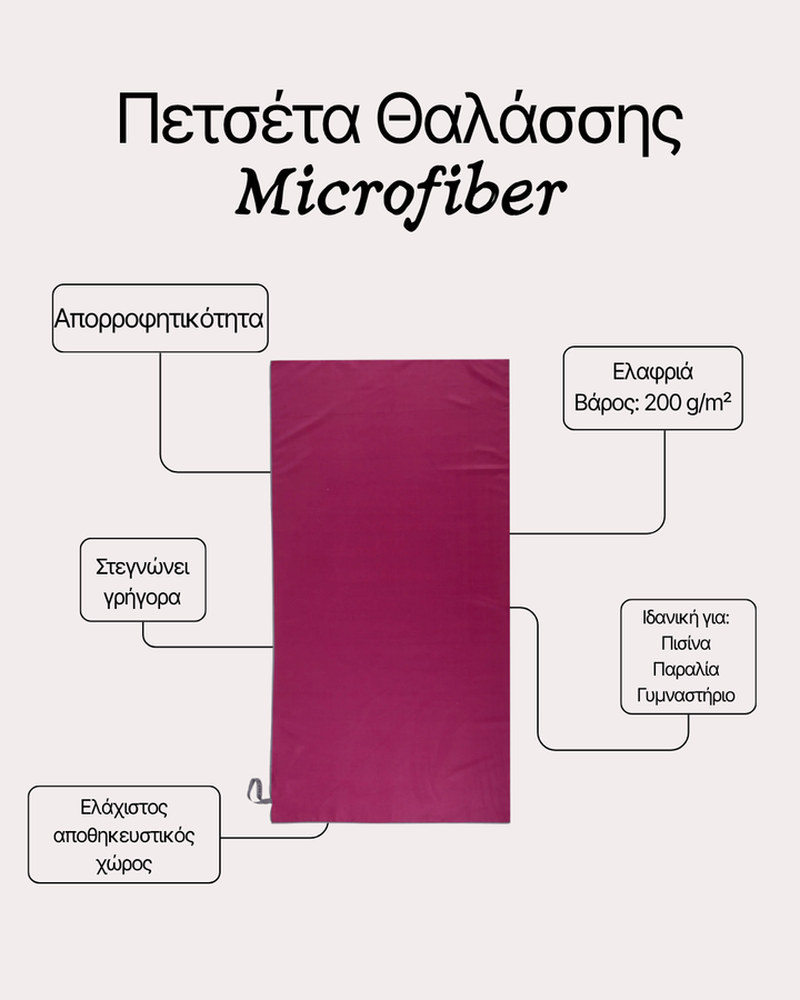 Πετσέτα Θαλάσσης με Μικροΐνες Vivid Κερασί 90X170 Nef-Nef Homeware
