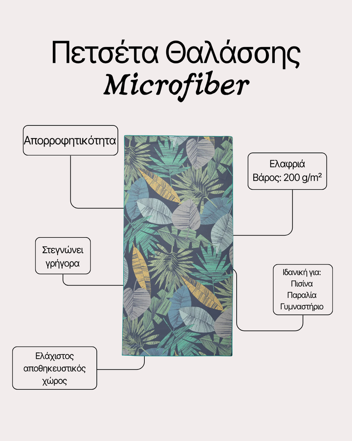 Πετσέτα Θαλάσσης με Μικροΐνες Σκούρο Μπλε Leaferio 80Χ160cm Nef-Nef Homeware