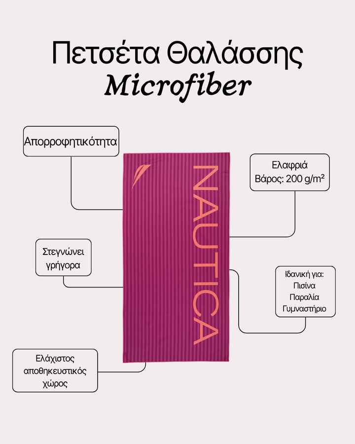 Πετσέτα Θαλάσσης με Μικροΐνες Φούξια Nau Positive 80Χ160cm Nef-Nef Homeware