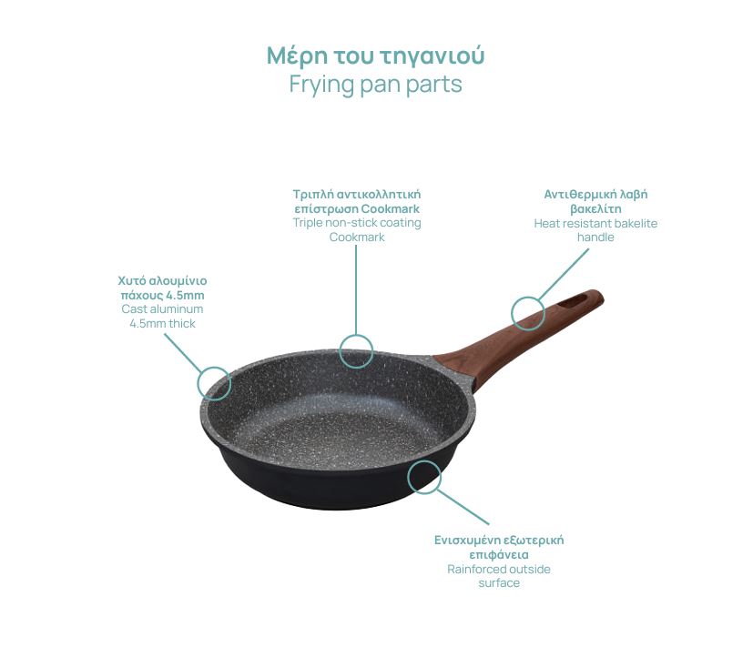 Τηγάνι Αντιολισθητικό Αλουμινίου Με Τριπλή Αντικολλητική Επιφάνεια & Εργονομική Λαβή Ανθρακί Estia 26cm