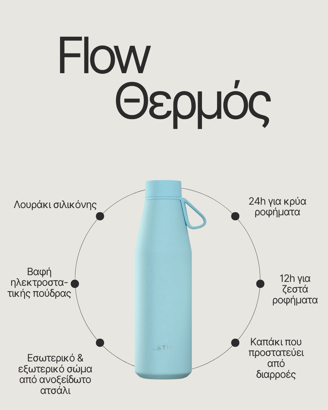 Estia Μπουκάλι Θερμός Flow 500ml Κοραλί Save the Aegean Orange Pop